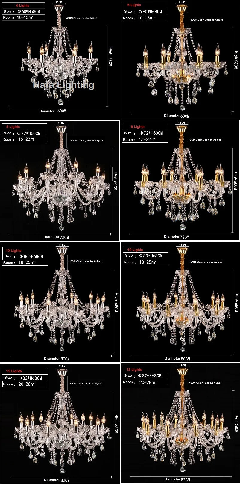 Staircase Tiered Chandelier
